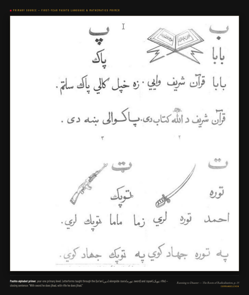 Running to Disaster: The Alphabet of Jihad – Part 2 - Pashto Alphabet Primer