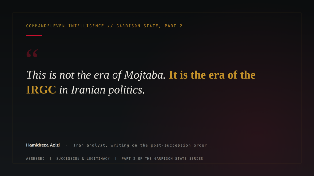 The Garrison State: Succession and the Coup That Isn't - Quote